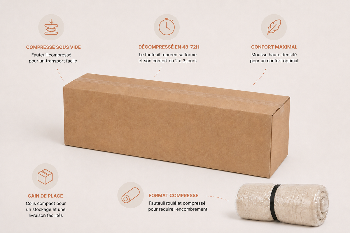 Compressed sofa in its delivery box Image